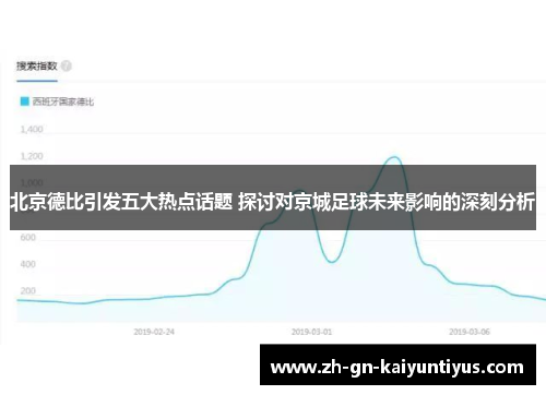 北京德比引发五大热点话题 探讨对京城足球未来影响的深刻分析