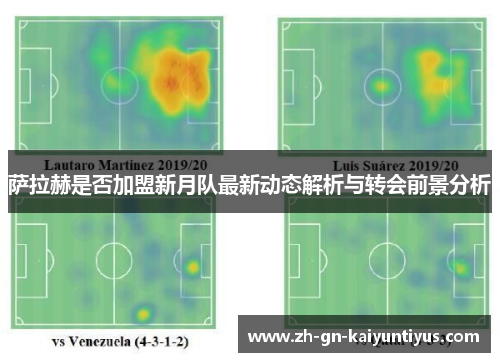 萨拉赫是否加盟新月队最新动态解析与转会前景分析 萨拉赫是否加盟新月队最新动态解析与转会前景分析