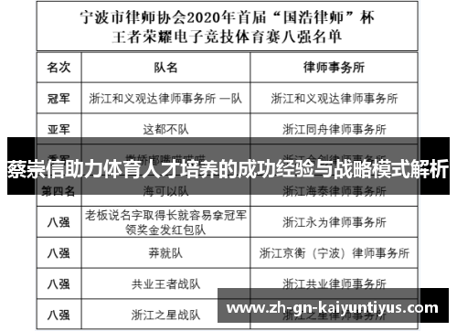 蔡崇信助力体育人才培养的成功经验与战略模式解析 蔡崇信助力体育人才培养的成功经验与战略模式解析