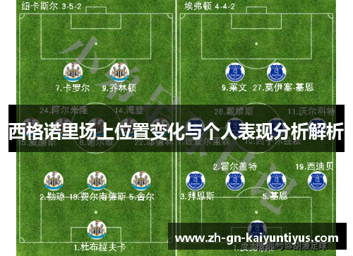 西格诺里场上位置变化与个人表现分析解析 西格诺里场上位置变化与个人表现分析解析