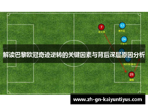 解读巴黎欧冠奇迹逆转的关键因素与背后深层原因分析 解读巴黎欧冠奇迹逆转的关键因素与背后深层原因分析