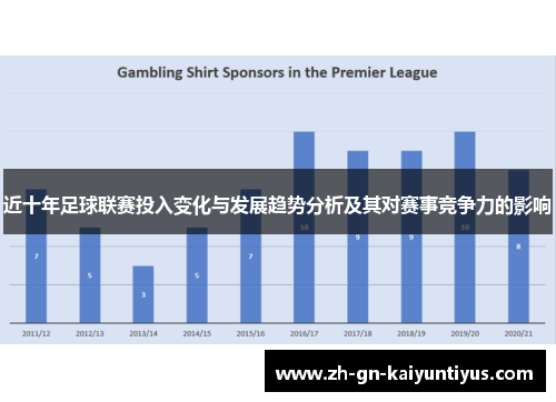 近十年足球联赛投入变化与发展趋势分析及其对赛事竞争力的影响