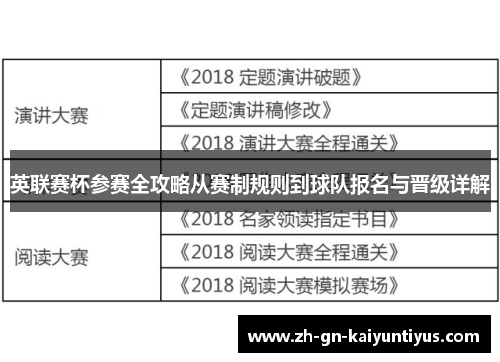 英联赛杯参赛全攻略从赛制规则到球队报名与晋级详解