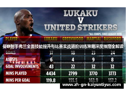 曼联射手弗兰全面技能提升与比赛实战进阶训练策略深度指南全解读 曼联射手弗兰全面技能提升与比赛实战进阶训练策略深度指南全解读