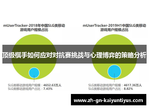 顶级棋手如何应对对抗赛挑战与心理博弈的策略分析