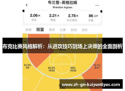 布克比赛风格解析：从进攻技巧到场上决策的全面剖析
