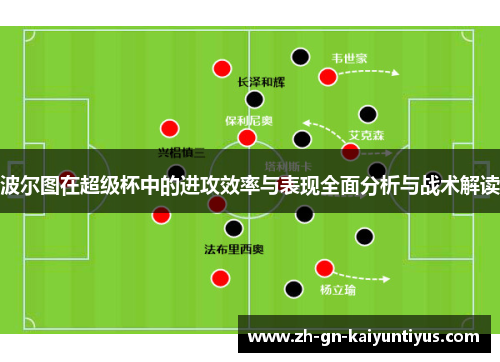 波尔图在超级杯中的进攻效率与表现全面分析与战术解读