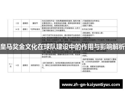 皇马奖金文化在球队建设中的作用与影响解析