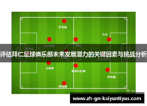 评估拜仁足球俱乐部未来发展潜力的关键因素与挑战分析